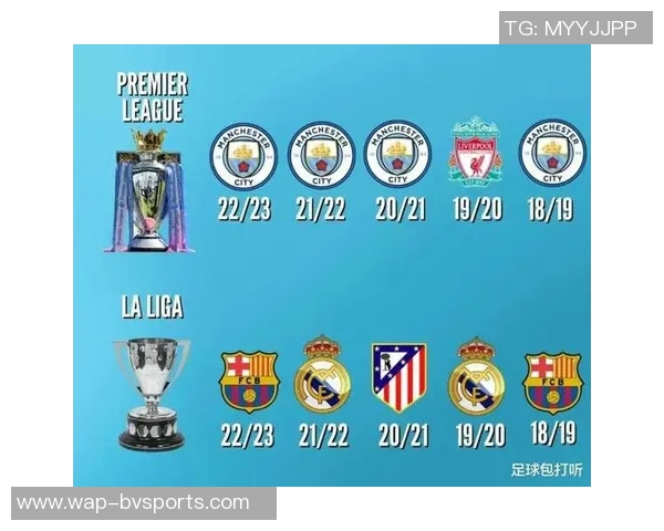 本赛季欧战积分榜揭晓英超领先法甲分差明显